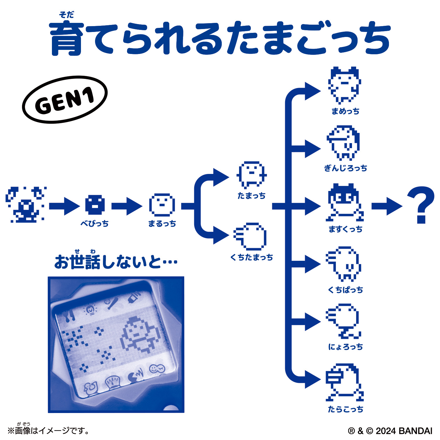GEN1 育てられるたまごっち